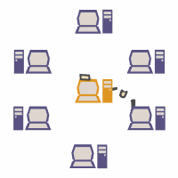 client server